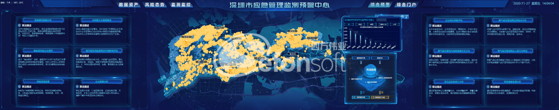 1618567735841714.png 综合预警.png