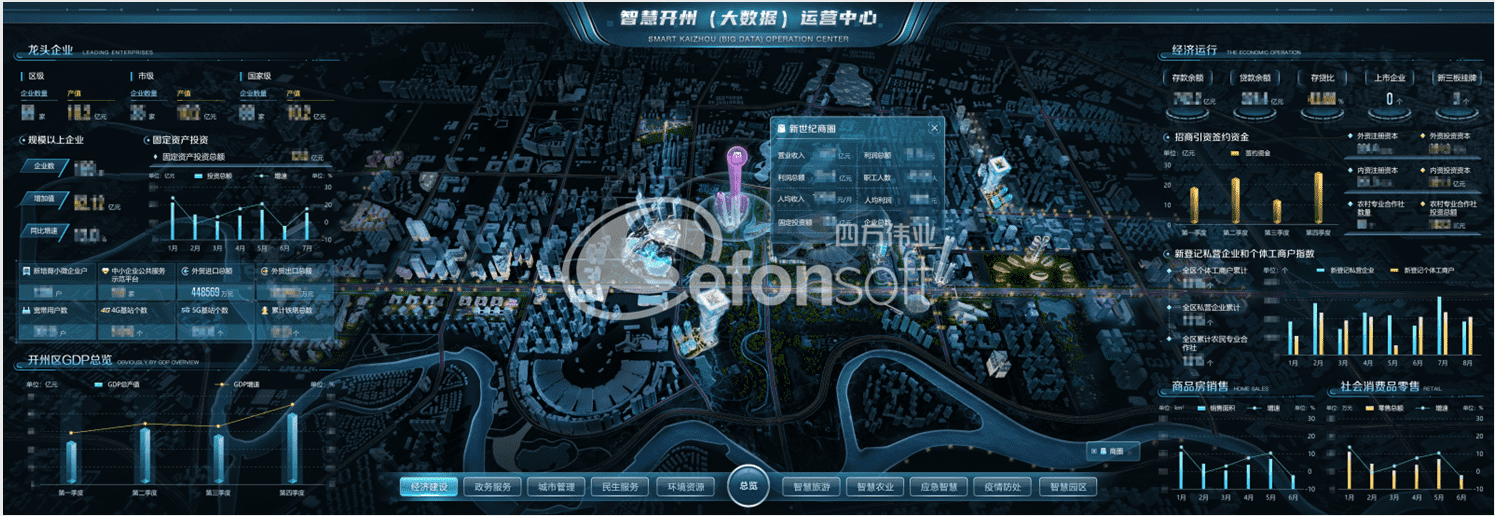 数字沙盘1.png