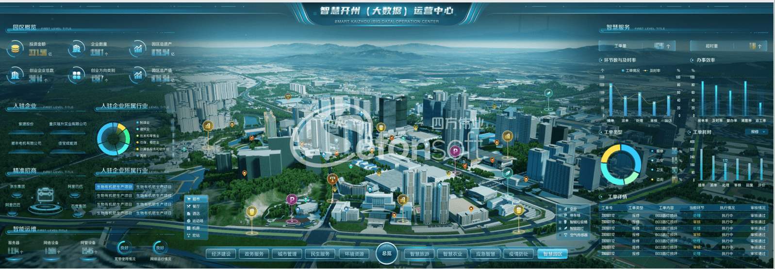可视化2.png