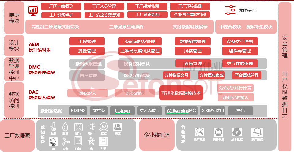 图片名