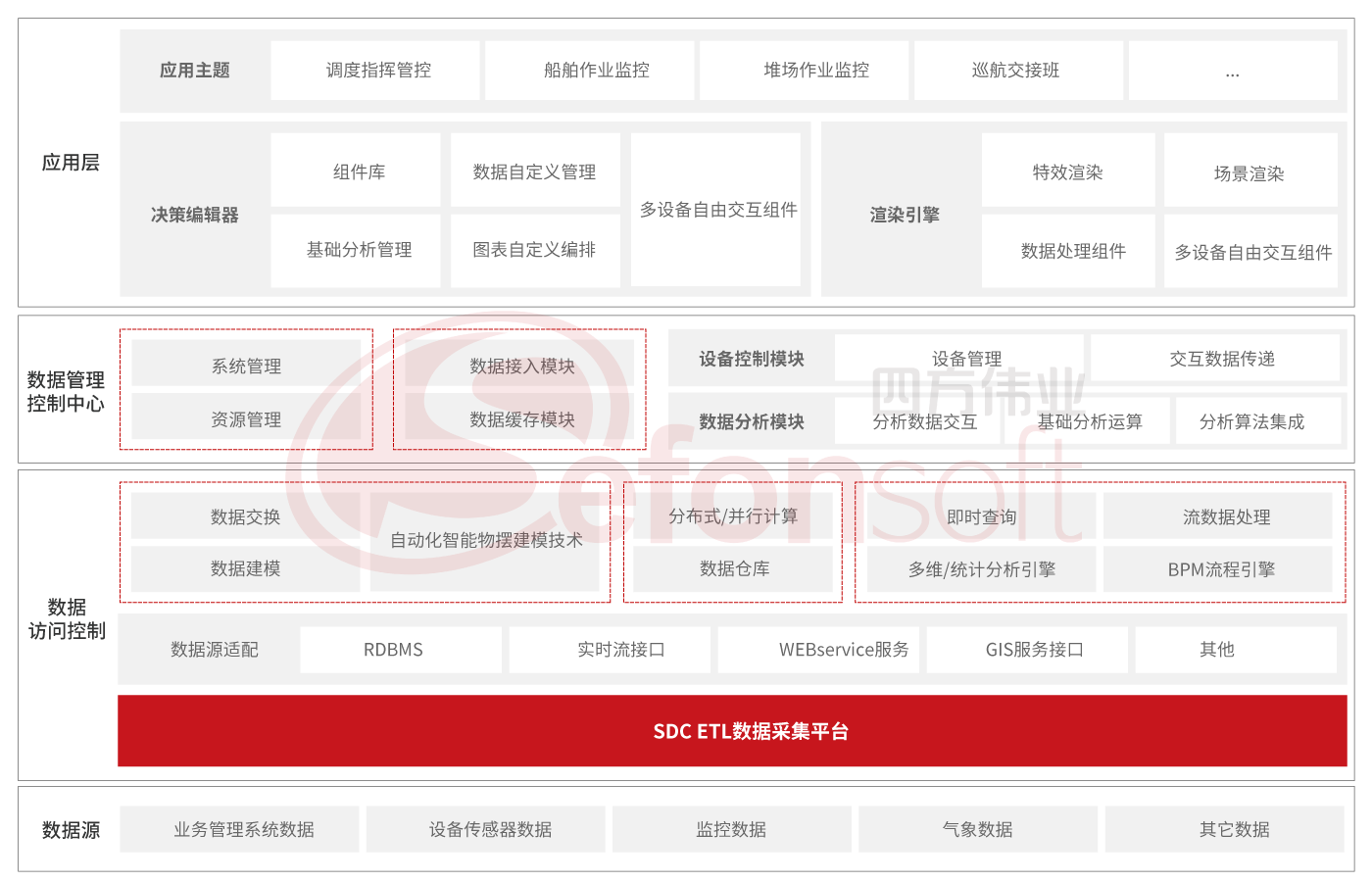 图片名