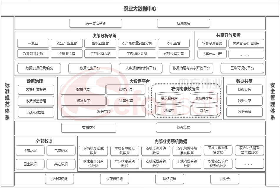 图片名