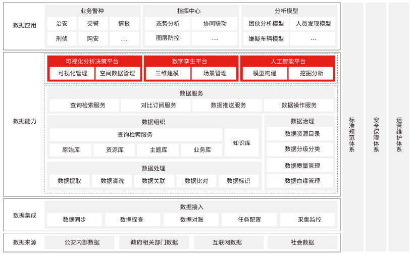 图片名